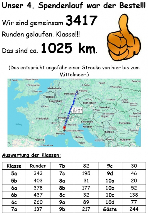 241029_ergebnis_spendenlauf24.jpg 241029_ergebnis_spendenlauf24.jpg